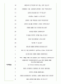 어플라이드머티어리얼즈코리아면접기출(최신)+꿀팁[최종합격!] 4페이지
