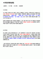 쿠쿠전자 면접기출(최신)+꿀팁[최종합격!] 2페이지