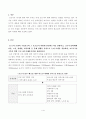 [프로그램개발과평가] 1. 논리 모델의 구성요소와 그 요소들이 어떻게 연결되는지를 설명하고, 코로나 19시대에 아동, 노인, 장애인, 지역사회 등 문제 상황을 중심으로 논리 모델을 적용하여, 코로나 19 극복을 위한 프로그램 사례(1가지)를 제시하시오. 2. 우리가 사회복지실천 현장에서 프로그램 개발과 평가를 왜 해야 하는지 그 필요성 및 중요성을 설명하고, 졸업 후 프로그램 전문가로서 어떤 역할과 자세로 임할 것인지 자신의 견해를 제시하시오 3페이지