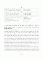 [프로그램개발과평가] 1. 논리 모델의 구성요소와 그 요소들이 어떻게 연결되는지를 설명하고, 코로나 19시대에 아동, 노인, 장애인, 지역사회 등 문제 상황을 중심으로 논리 모델을 적용하여, 코로나 19 극복을 위한 프로그램 사례(1가지)를 제시하시오. 2. 우리가 사회복지실천 현장에서 프로그램 개발과 평가를 왜 해야 하는지 그 필요성 및 중요성을 설명하고, 졸업 후 프로그램 전문가로서 어떤 역할과 자세로 임할 것인지 자신의 견해를 제시하시오 4페이지