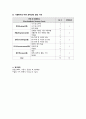 [A+] 성인간호학 수술실 실습 기흉 Pneumothorax 수술보고서 Wedge Resection of Lung with VATS 비디오흉강경 폐엽쐐기절제술 12페이지