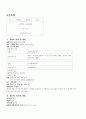 [A+] 성인간호학 화상 케이스 스터디 간호진단 2개 간호과정 2개 부동과 관련된 조직손상, 피부의 손상과 관련된 감염위험성 2페이지