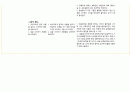 [A+] 성인간호학 만성 폐쇄성 폐 질환(Chronic Obstrutive Pulmonary Disease) COPD 간호진단 2개 간호과정 2개, 알레르기 반응과 관련된 비효과적 호흡양상, 흉막강 내 공기의 유출과 관련된 급성 통증 23페이지