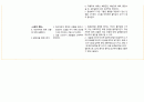 [A+] 성인간호학 만성 폐쇄성 폐 질환(Chronic Obstrutive Pulmonary Disease) COPD 간호진단 2개 간호과정 2개, 알레르기 반응과 관련된 비효과적 호흡양상, 흉막강 내 공기의 유출과 관련된 급성 통증 25페이지