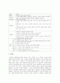 미술 재료를 한 가지 선택하여 재료의 특성에 대해 기술하시고, 미술 재료를 활용한 미술 활동 계획안을 작성 3페이지