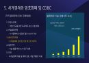디지털 화폐의 전략과 방향 7페이지