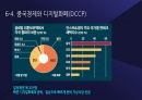 디지털 화폐의 전략과 방향 14페이지