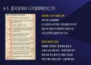 디지털 화폐의 전략과 방향 15페이지