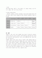 측정의 네가지(명목 측정, 서열 측정, 등간 측정, 비율 측정)을 설명하고, 측정의 특성별 차이점에 대해 서술하시오 (사회복지조사론) 3페이지
