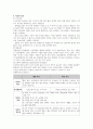 만성신부전케이스스터디 진단5개 5페이지