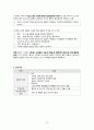 A++ 칭찬받은 난소낭종 케이스 (급성통증, 불안, 불면증 케이스) 여성실습케이스, 여성간호학케이스 10페이지