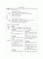 A++ 칭찬받은 난소낭종 케이스 (급성통증, 불안, 불면증 케이스) 여성실습케이스, 여성간호학케이스 20페이지