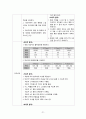 A++ 칭찬받은 난소낭종 케이스 (급성통증, 불안, 불면증 케이스) 여성실습케이스, 여성간호학케이스 21페이지