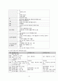 A+ 칭찬받은 정상분만 케이스/ TAH 케이스 / 감염위험성, 통증, 낙상위험성 케이스 / 간호과정 3개, 간호진단 9개 / NSVD 케이스 / 여성간호학 케이스 / 정상분만 케이스스터디 CASESTUDY / 전자궁절제술 케이스 10페이지