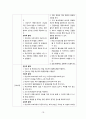 A+ 칭찬받은 정상분만 케이스/ TAH 케이스 / 감염위험성, 통증, 낙상위험성 케이스 / 간호과정 3개, 간호진단 9개 / NSVD 케이스 / 여성간호학 케이스 / 정상분만 케이스스터디 CASESTUDY / 전자궁절제술 케이스 18페이지