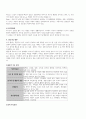 정신케이스양극성정동장애 진단2개 슬픔 자가간호결핍 6페이지