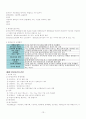 지역사회간호학 정담미디어 chapter9,10,11 요약과제 13페이지