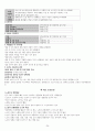 지역사회간호학 정담미디어capter2,7,8요약보고서 24페이지