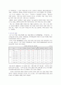 사회복지학과_가족복지론_1인 가구에 대한 이해 2페이지