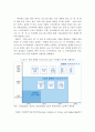 4차 산업혁명시대 정책현황과 사례분석 및 발전방안 29페이지