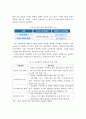 4차 산업혁명시대 정책현황과 사례분석 및 발전방안 32페이지