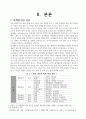 녹차학) 레포트 [차의 성분과 기능성] 4페이지
