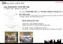 villa VPRO 분석 15페이지