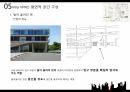 villa VPRO 분석 18페이지