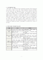 이미지 센서에 대해서(hwp) 7페이지