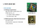 이미지 센서에 대해서 3페이지