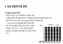 이미지 센서에 대해서 11페이지