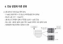 이미지 센서에 대해서 14페이지