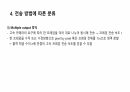 이미지 센서에 대해서 16페이지