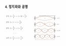 파동방정식 14페이지