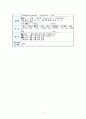 미숙아(Preterm infant) 간호과정, 미숙아(Preterm) case study 4페이지