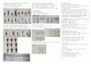NASM - CPT 시험대비 정리본 10페이지