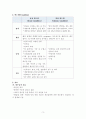 편도절제술 케이스스터디 (교수님 피드백 적용 완료) 3페이지