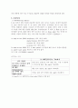 간호학과실습 반월상연골파열 케이스스터디 (간호진단 5개, 간호과정 2개 포함) 4페이지