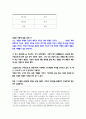 단숨에 읽는 구약성경 독후감 4페이지