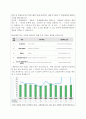 워크넷(http://www.work.go.kr)에서 성인용 직업적성검사를 시행하고 그 결과를 요약한 후, 제3자인 ‘기업체 인사담당자의 입장’에서 본인과 직무 배치 상담을 하는 가상적인 시나리오를 작성해 보세요
 2페이지