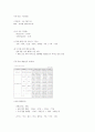 JYP 엔터테인먼트 기업 분석 자료 1페이지