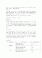 시간적 차원에 따른 조사연구 유형인 종단적 조사로 실시된 연구사례를 찾아 연구목적, 연구대상, 연구방법, 설문조사내용을 정리하시오 (사회복지학) 2페이지