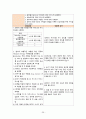 pneumonia__아동간호학실습 간호과정 레포트 26페이지