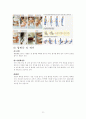 TKA 수술, 성인간호학실습 간호과정 레포트 10페이지