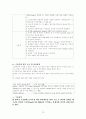 TKA 수술, 성인간호학실습 간호과정 레포트 15페이지