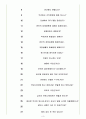국보디자인 면접기출(최신)+꿀팁[최종합격!] 3페이지