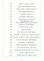국보디자인 면접기출(최신)+꿀팁[최종합격!] 5페이지