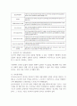 최근 우리 사회에서 중요한 키워드는 바로 일과 삶의 균형이라는 의미인 Work-life balance의 준말인 워라밸이다 2페이지
