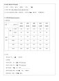 관절염 케이스 14페이지