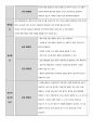 급성 췌장염 케이스 4페이지